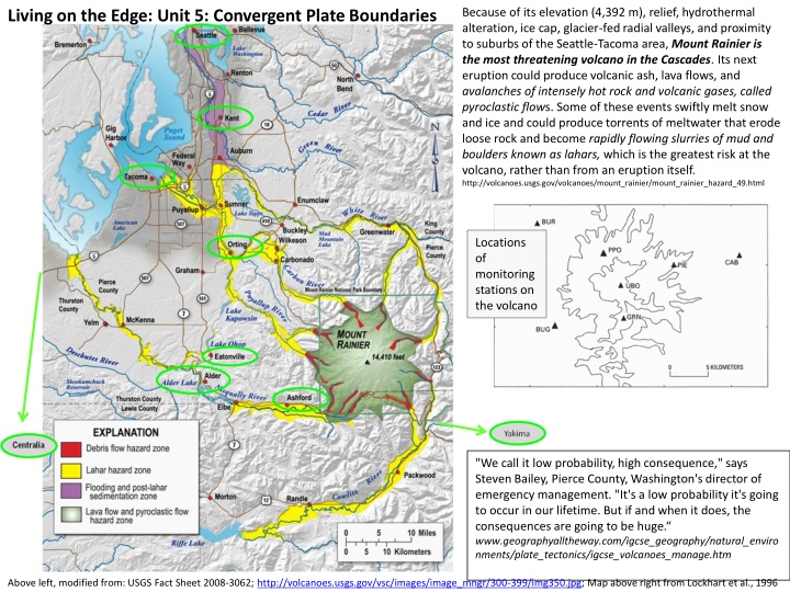 Living on the Edge: Unit 5: Convergent Plate Boundaries
