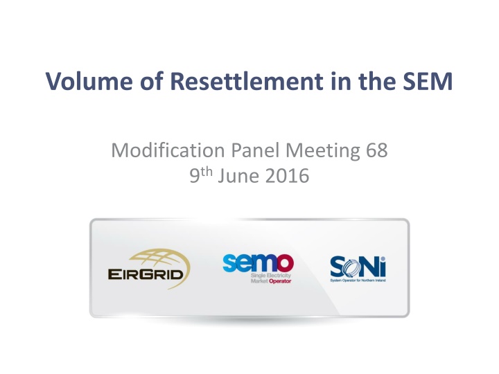 Volume of Resettlement in the SEM