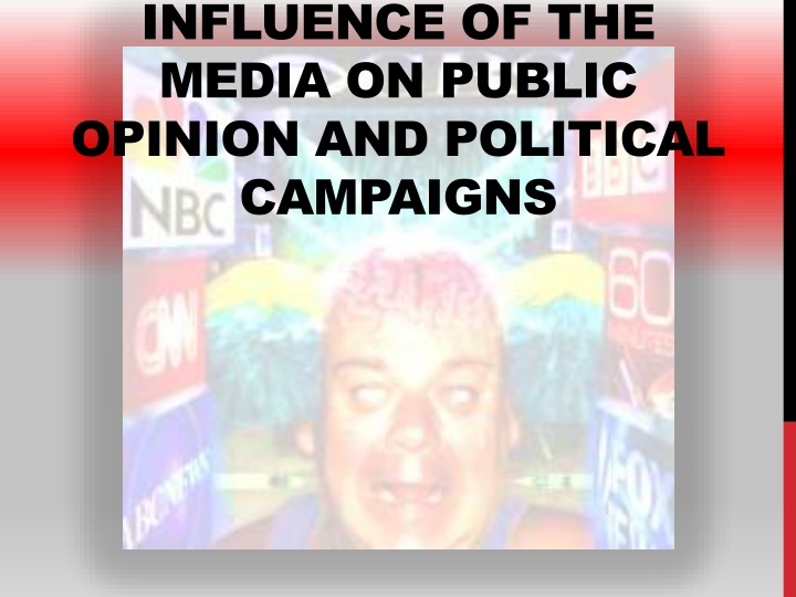 Influence of Media on Public Opinion & Political Campaigns