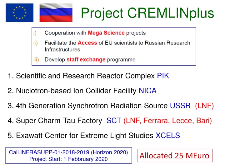 Project CREMLINplus