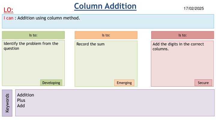 Column Addition