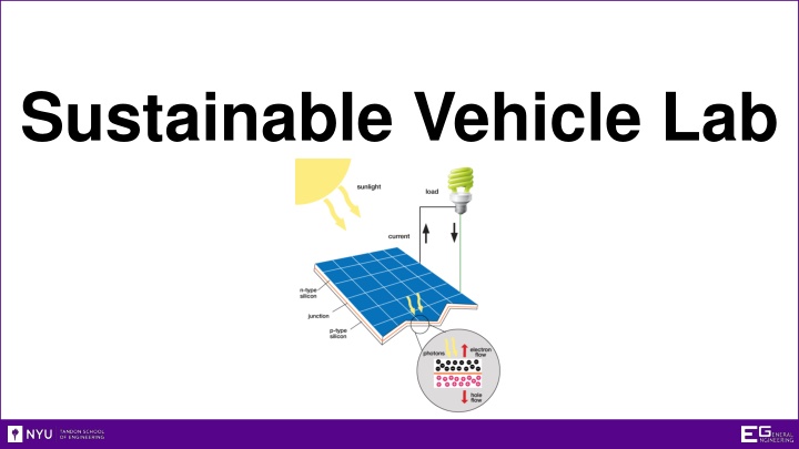 Sustainable Vehicle Lab