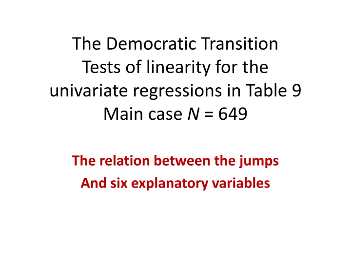Democratic Transition Tests for Linearity in Univariate Regressions