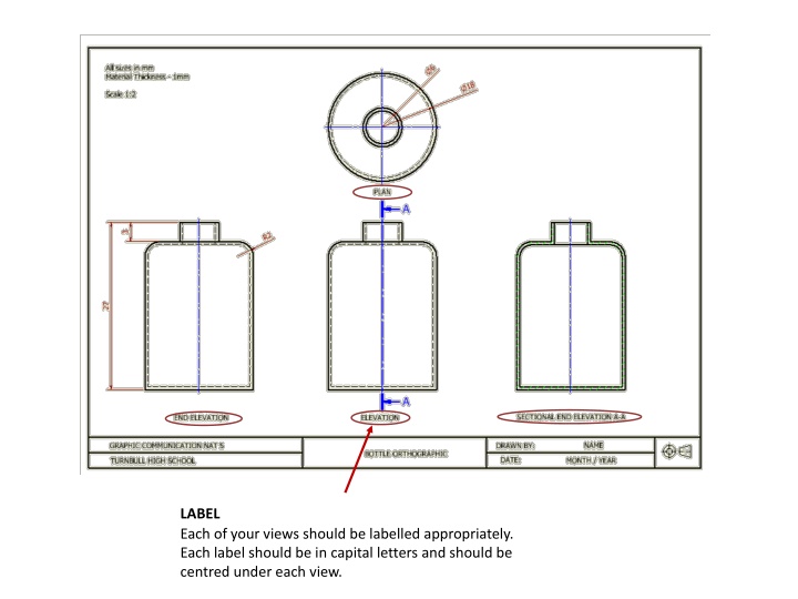 Labeling Guidelines for Technical Drawings