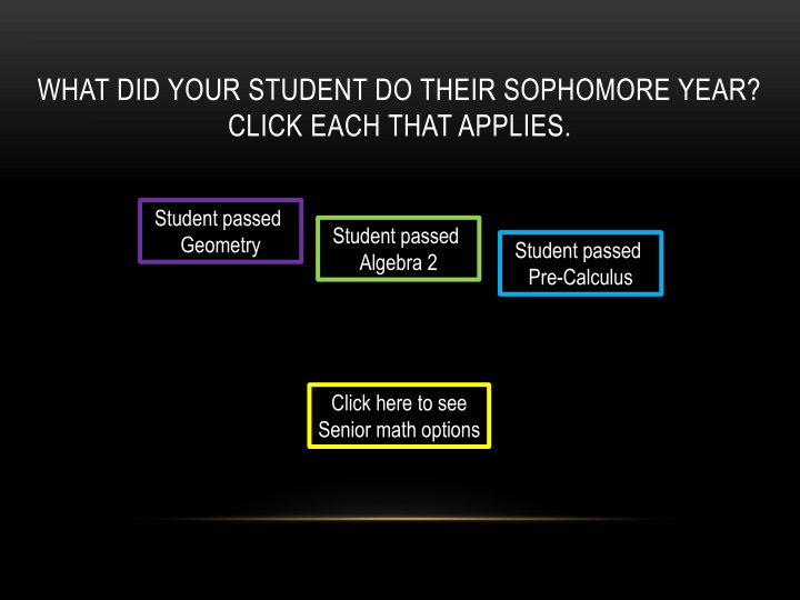 Student's Sophomore Year Achievements in Mathematics