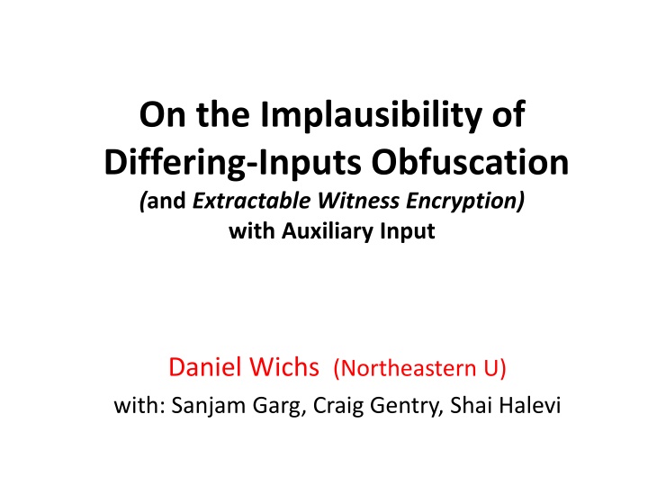 On the Implausibility of Differing-Inputs Obfuscation