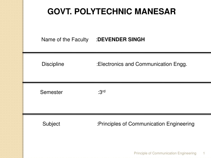 GOVT. POLYTECHNIC MANESAR