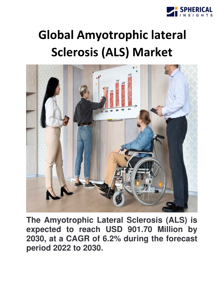 global amyotrophic lateral sclerosis als market n.w