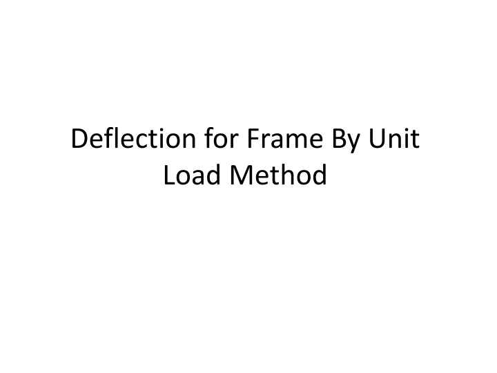 Deflection for Frame by Unit Load Method
