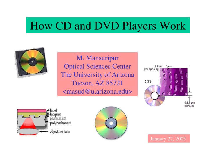 Distance Learning Forms of Control in English Resources
