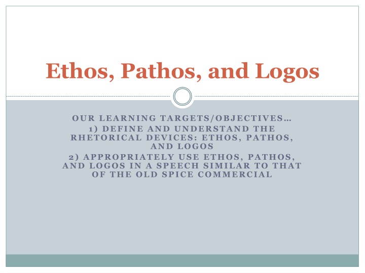 Ethos, Pathos, and Logos