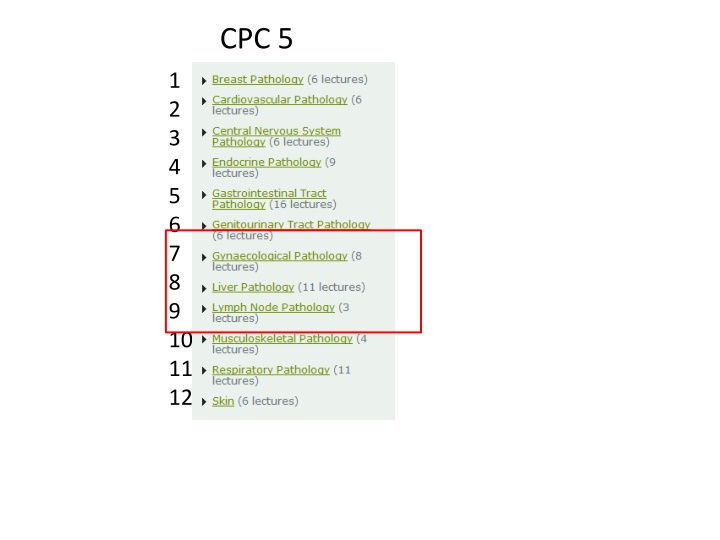 Gynaecological Pathology Cases and Diagnoses