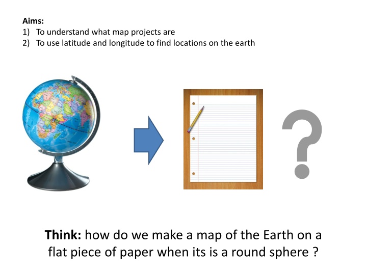 Mapping Earth: Distortions and Projections