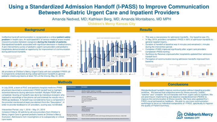 Improving Communication in Pediatric Admissions Using I-PASS Method