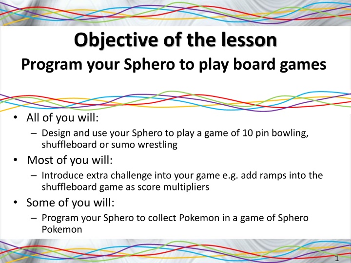 Objective of the lesson