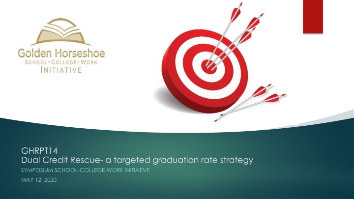 Dual Credit Rescue - Targeting Graduation Rates Strategy