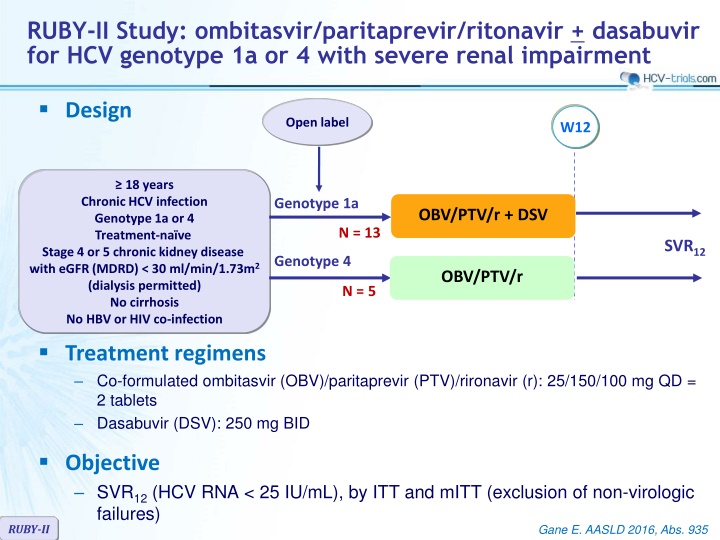 RUBY-II Study: Ombitasvir/Paritaprevir/Ritonavir + Dasabuvir for HCV Genotype 1a or 4 with Severe Renal Impairment