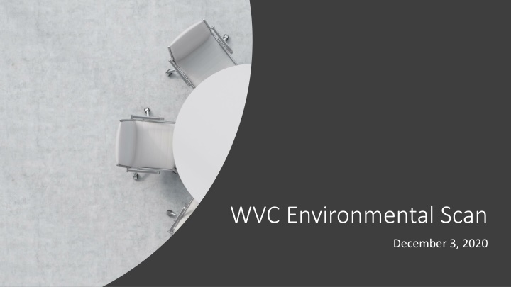 WVC Environmental Scan