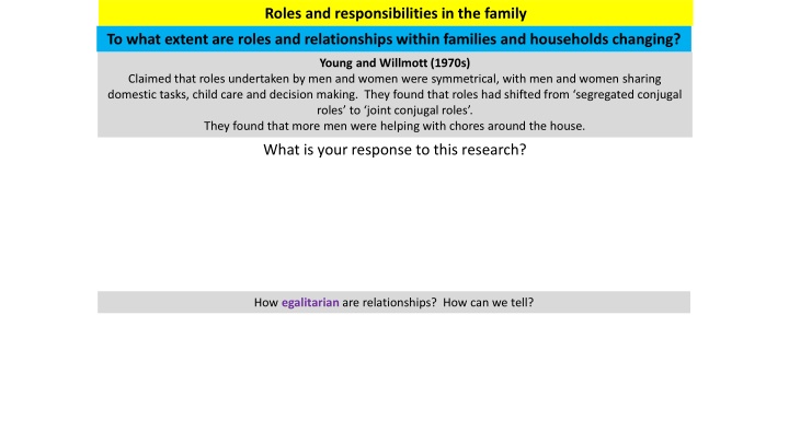Changing Family Roles and Relationships: A Modern Perspective