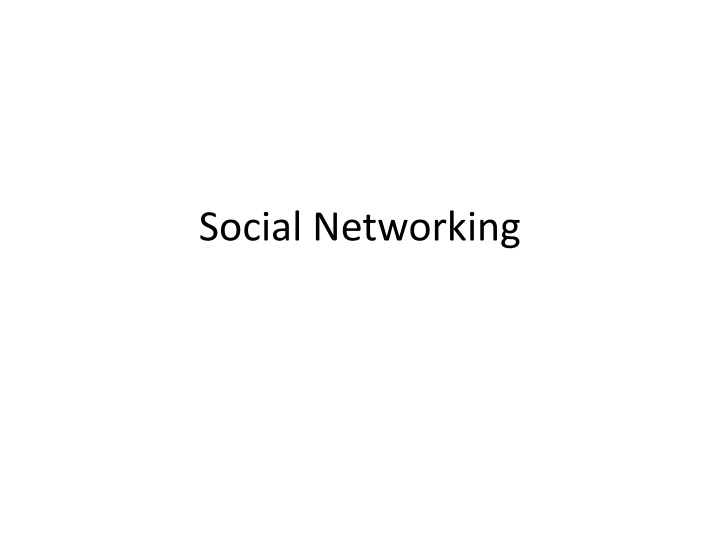 Social Media Impact on Businesses