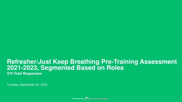 Pre-Training Assessment 2021-2023: Breathe Refresher Insights