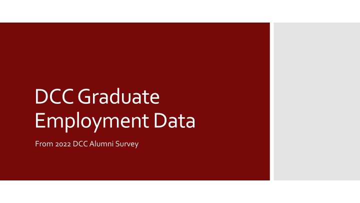 DCC Graduate Employment Data 2022 Alumni Survey Results