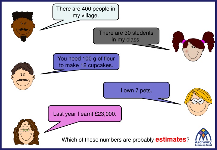 Rounding Numbers Practice Questions
