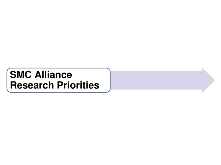 SMC Alliance Research Priorities in September 202