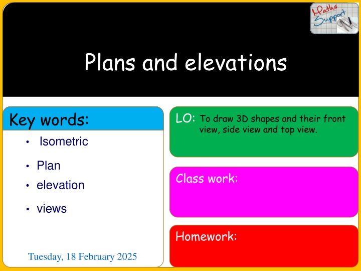 Mastering Plans and Elevations