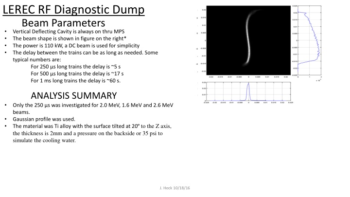 RF Diagnostic Dump Beam Parameters Analysis Summary