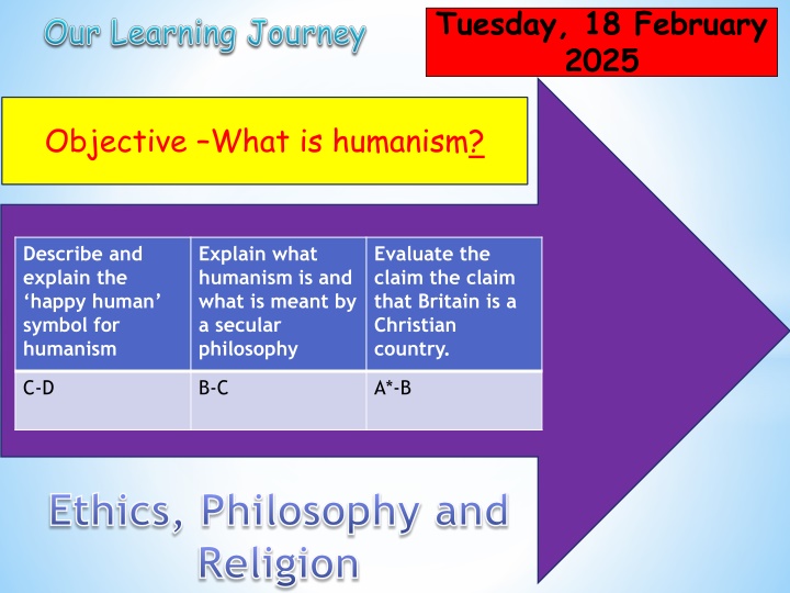 Happy Human Symbol and Secular Philosophy