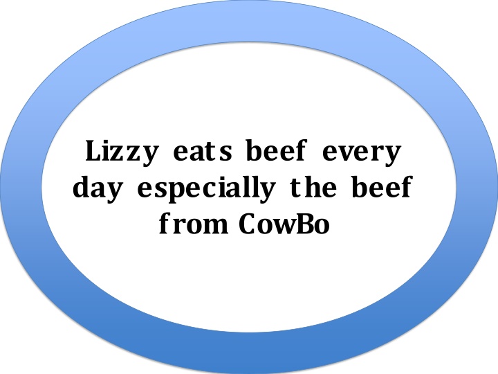 Lizzy eats beef every  day especially the beef  from CowBo