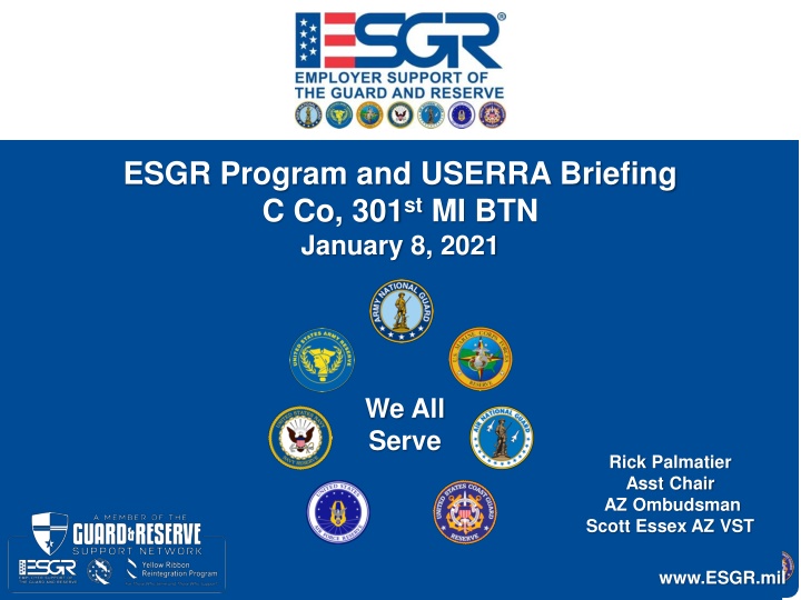 USERRA Protections & Requirements