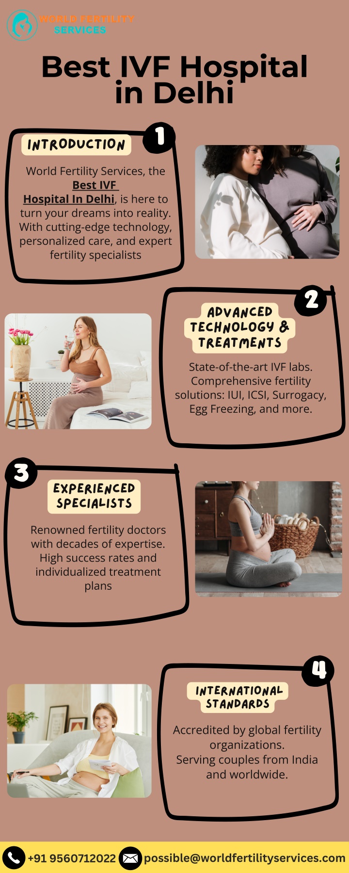 best ivf hospital in delhi n.w