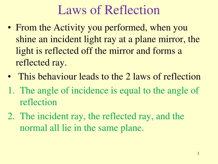 Laws of Reflection