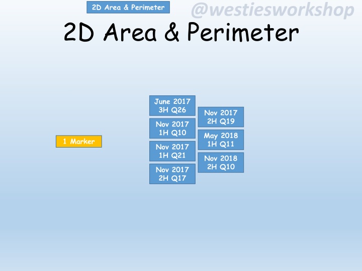 2D Area and Perimeter Exploration