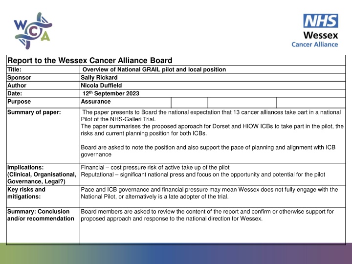 Overview of National GRAIL Pilot for Wessex Cancer Alliance
