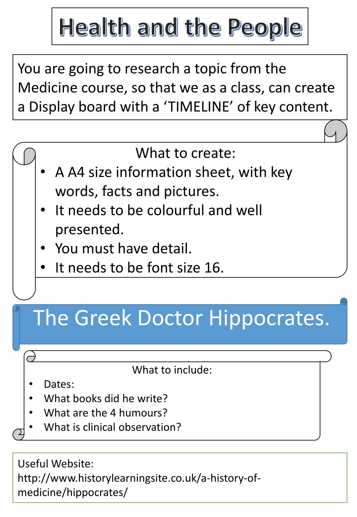 Timeline of Key Figures in Medical History