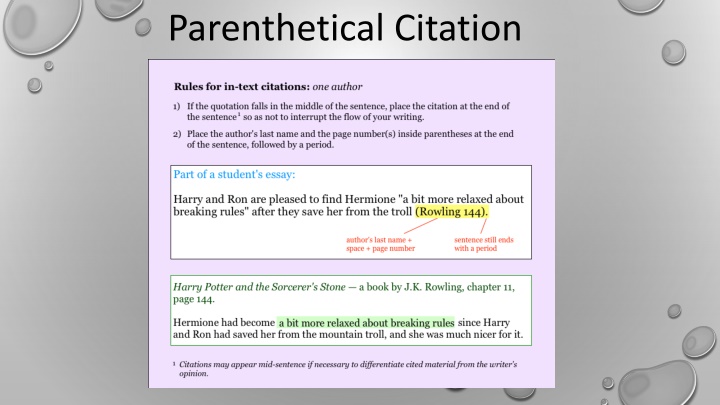 Proper Use of Citations in Student Essays