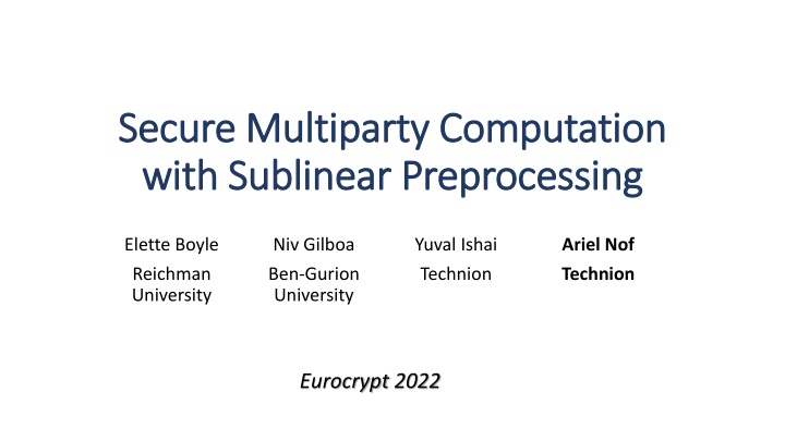 Secure Multiparty Computation with Sublinear Preprocessing