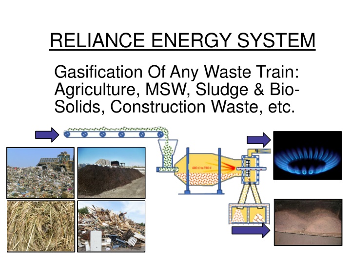 RELIANCE ENERGY SYSTEM