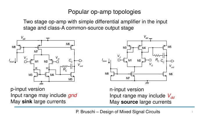 Op-Amp Topologies and Design Considerations