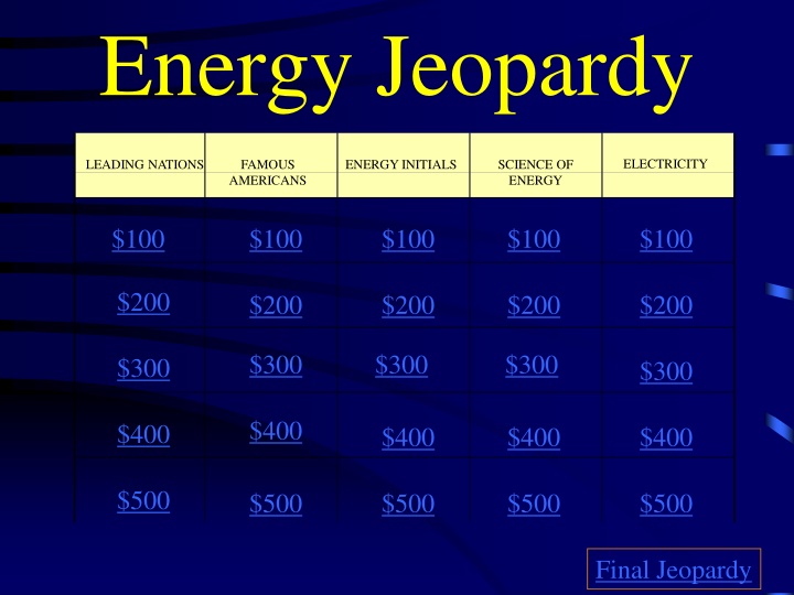 Energy Jeopardy: Leading Nations and Famous Americans