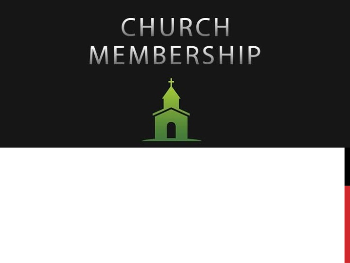Church Articles of Faith
