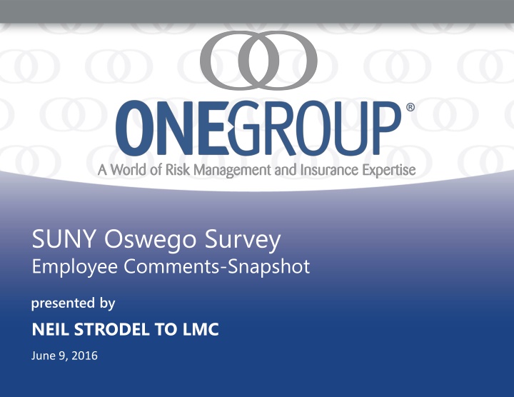 SUNY Oswego Survey Employee Comments Snapshot
