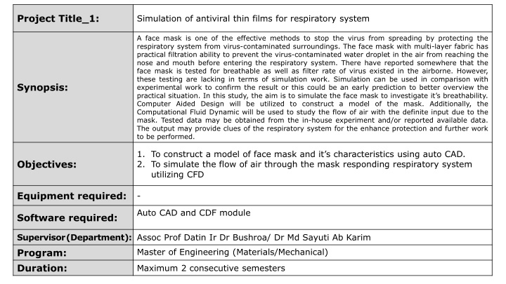 Antiviral Thin Films for Respiratory Protection