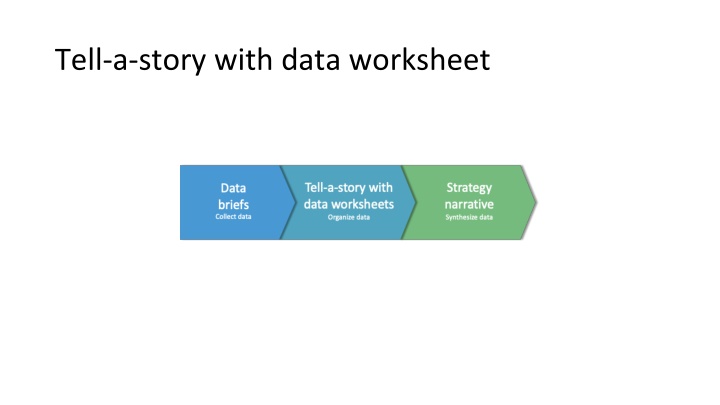 Tell-a-story with data worksheet