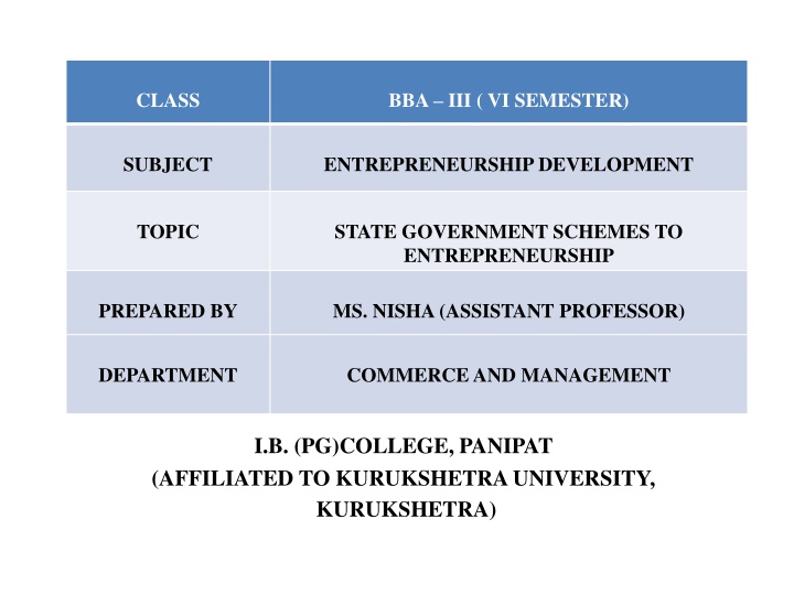 State Government Schemes for Entrepreneurship Development