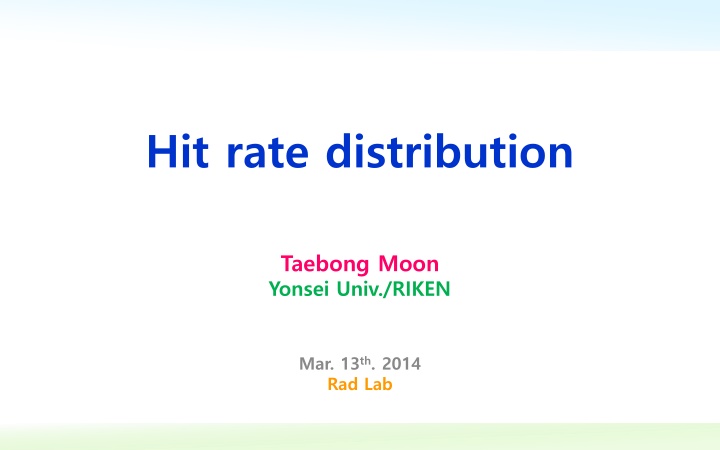 Hit rate distribution