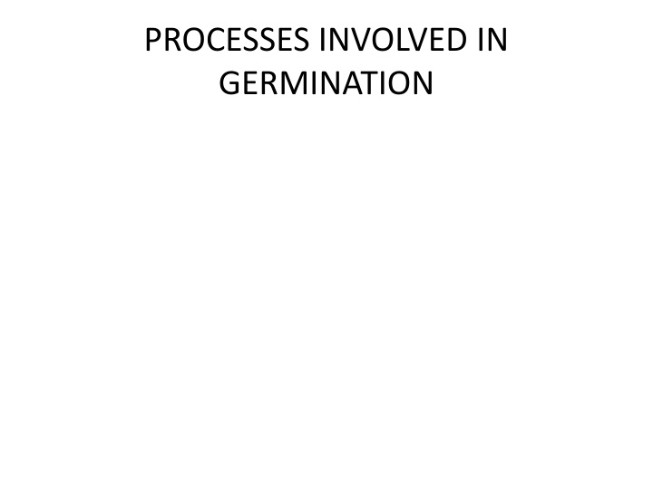 PROCESSES INVOLVED IN  GERMINATION